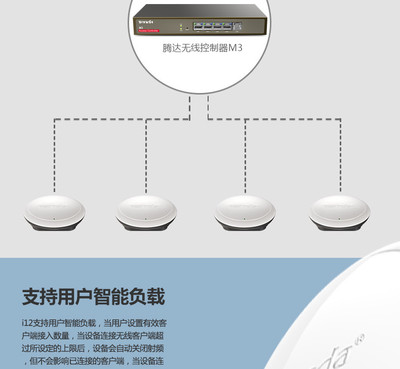 Tenda腾达I12 企业级无线AP，打造无缝网络覆盖新体验