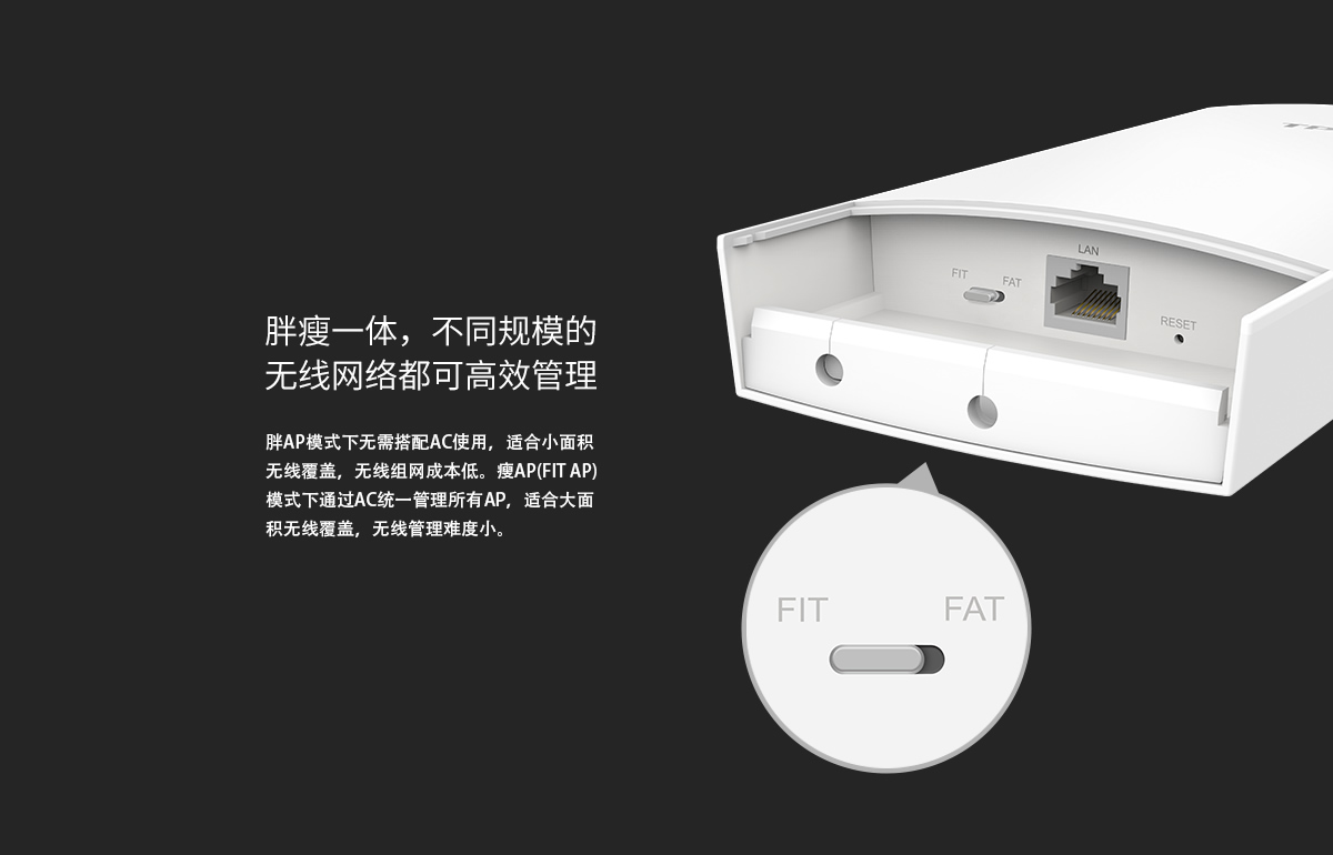 TL-AP301P 300M室外高功率无线AP 户外无线覆盖的专业解决方案